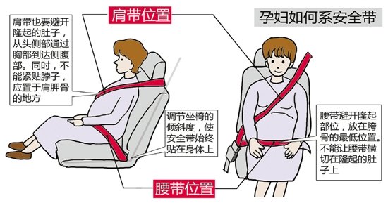 �������ж�̥���ӿ�ѧ���֡��������⼯����