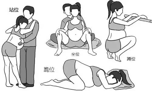 ����������λ���ķ���֪ʶ��